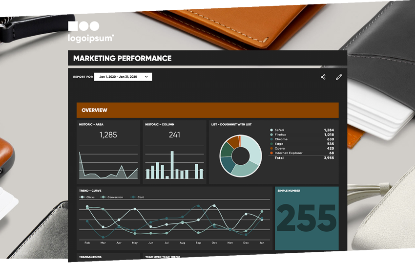 marketing dashboard example in dashthis