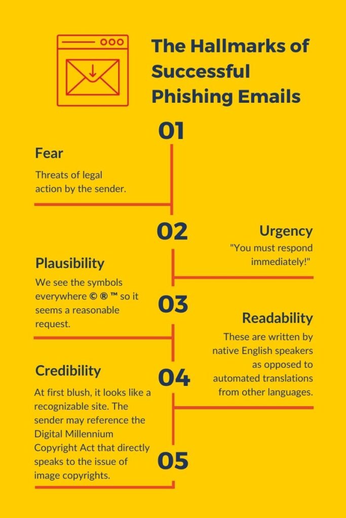 Five hallmarks of successful phishing emails