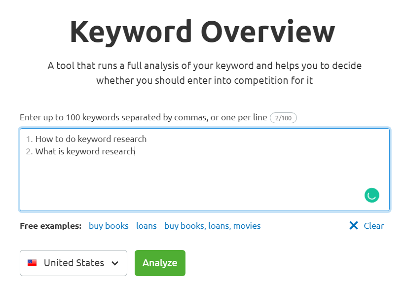 semrush keyword overview tool