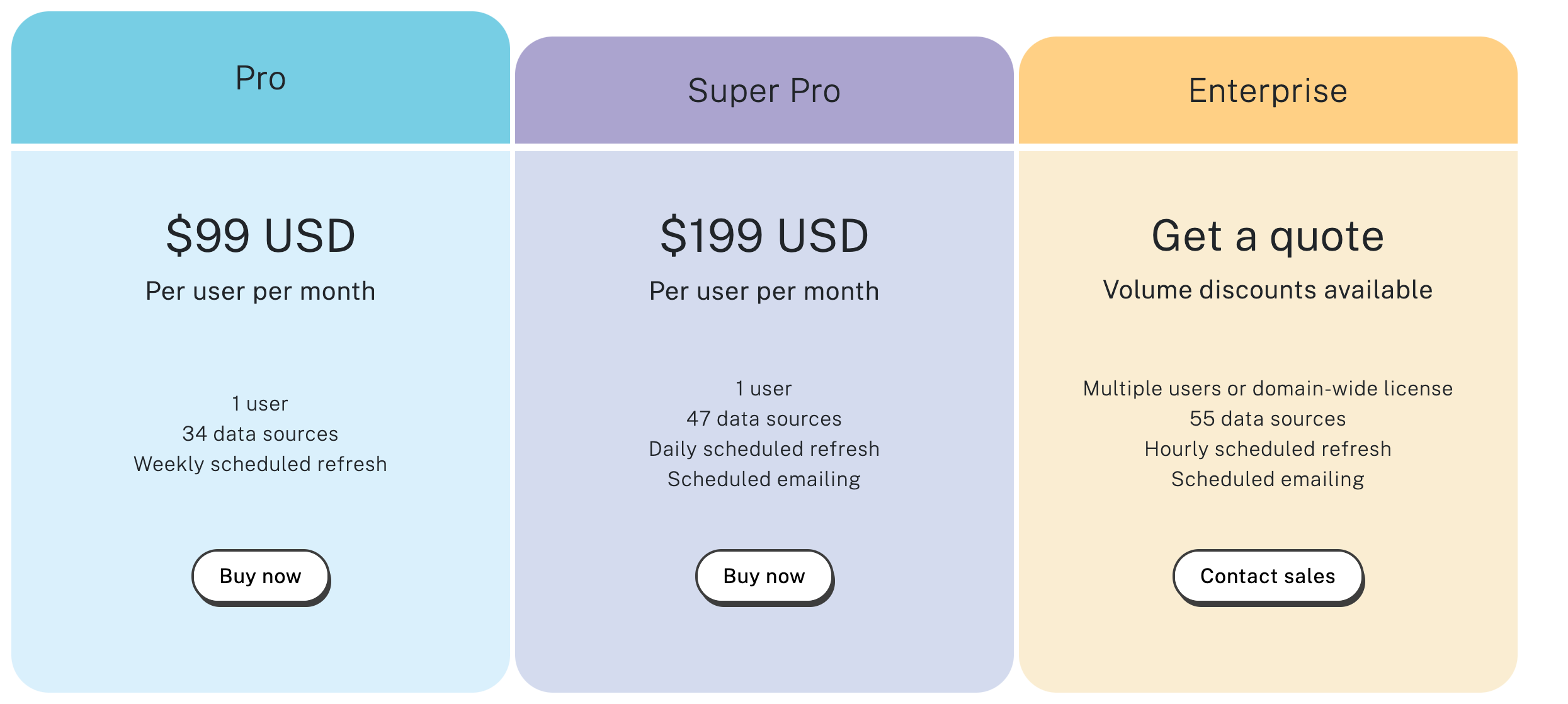 supermetrics for google sheets pricing
