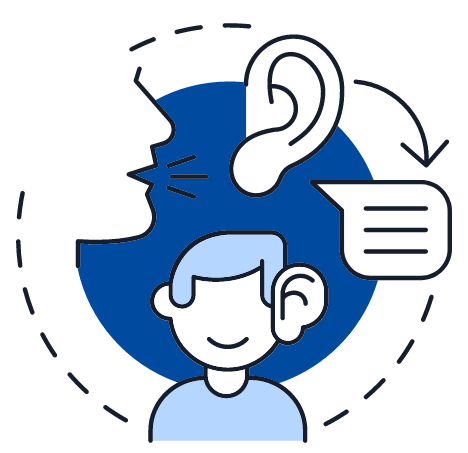 Graphic of active listening
