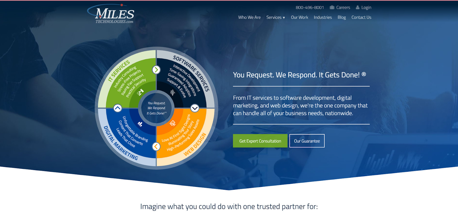 Miles Technologies website in 2019